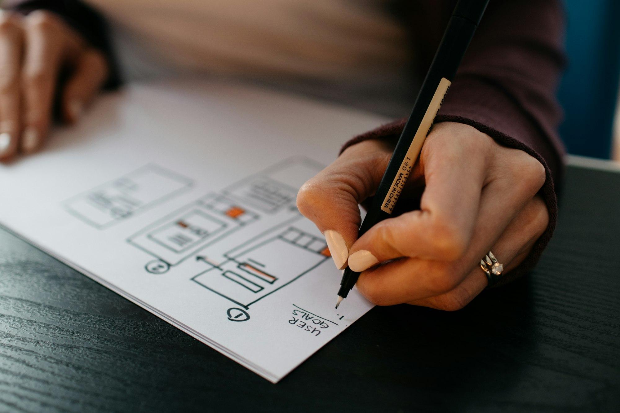 Pessoa desenhando o wireframe de uma interface no papel